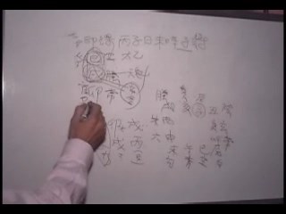 六壬神课研究第10课