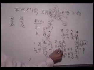 六壬神课研究第18课